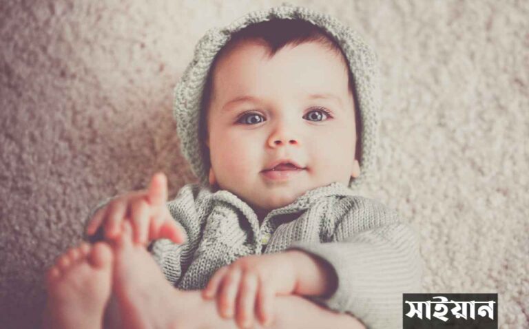 সাইয়ান নামের অর্থ কি? Saiyan Name meaning in Bengali