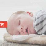 গাজীউল নামের অর্থ কি? Ghaziul Name meaning in Bengali
