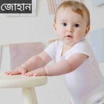 জোহান নামের অর্থ কি? Johan Name meaning in Bengali