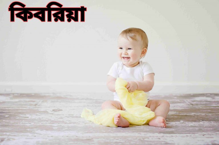 কিবরিয়া নামের অর্থ কি? kibriya Name meaning in Bengali