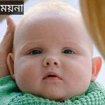 ময়না নামের অর্থ কি? Moyna Name meaning in Bengali
