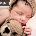 ওসমান নামের অর্থ কি? Usman Name meaning in Bengali
