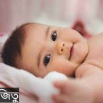 জিতু নামের অর্থ কি? Jitu Name meaning in Bengali