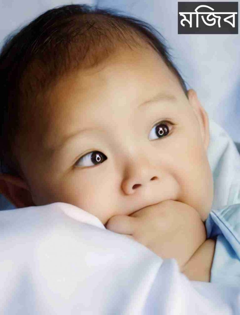 মজিব নামের অর্থ কি? Mojib Name meaning in Bengali