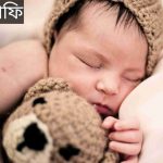 শফি নামের অর্থ কি? Shofi Name meaning in Bengali