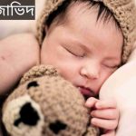 জাভিদ নামের অর্থ কি? Javid Name meaning in Bengali